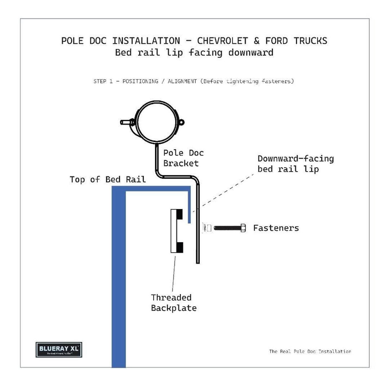 Diagram: downward bed rail lip setup