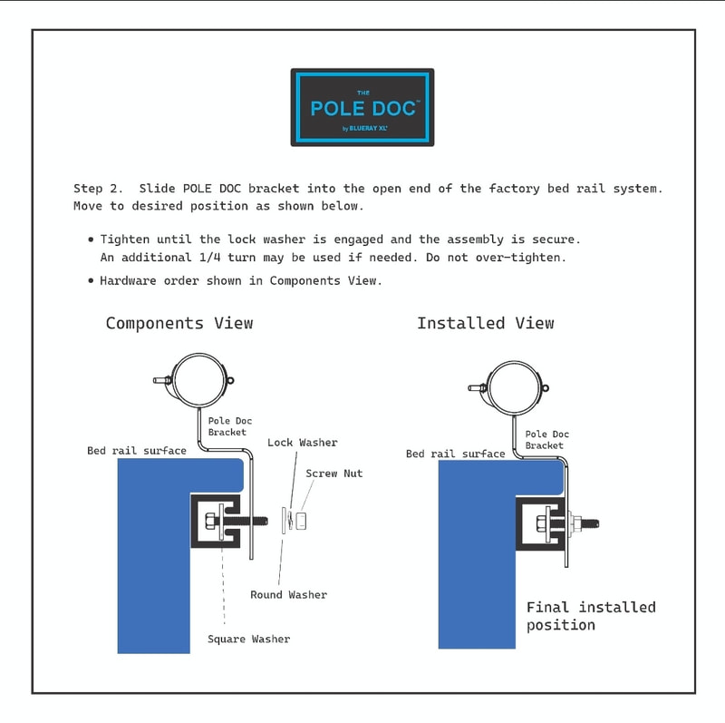 Diagram: bed rail system overview